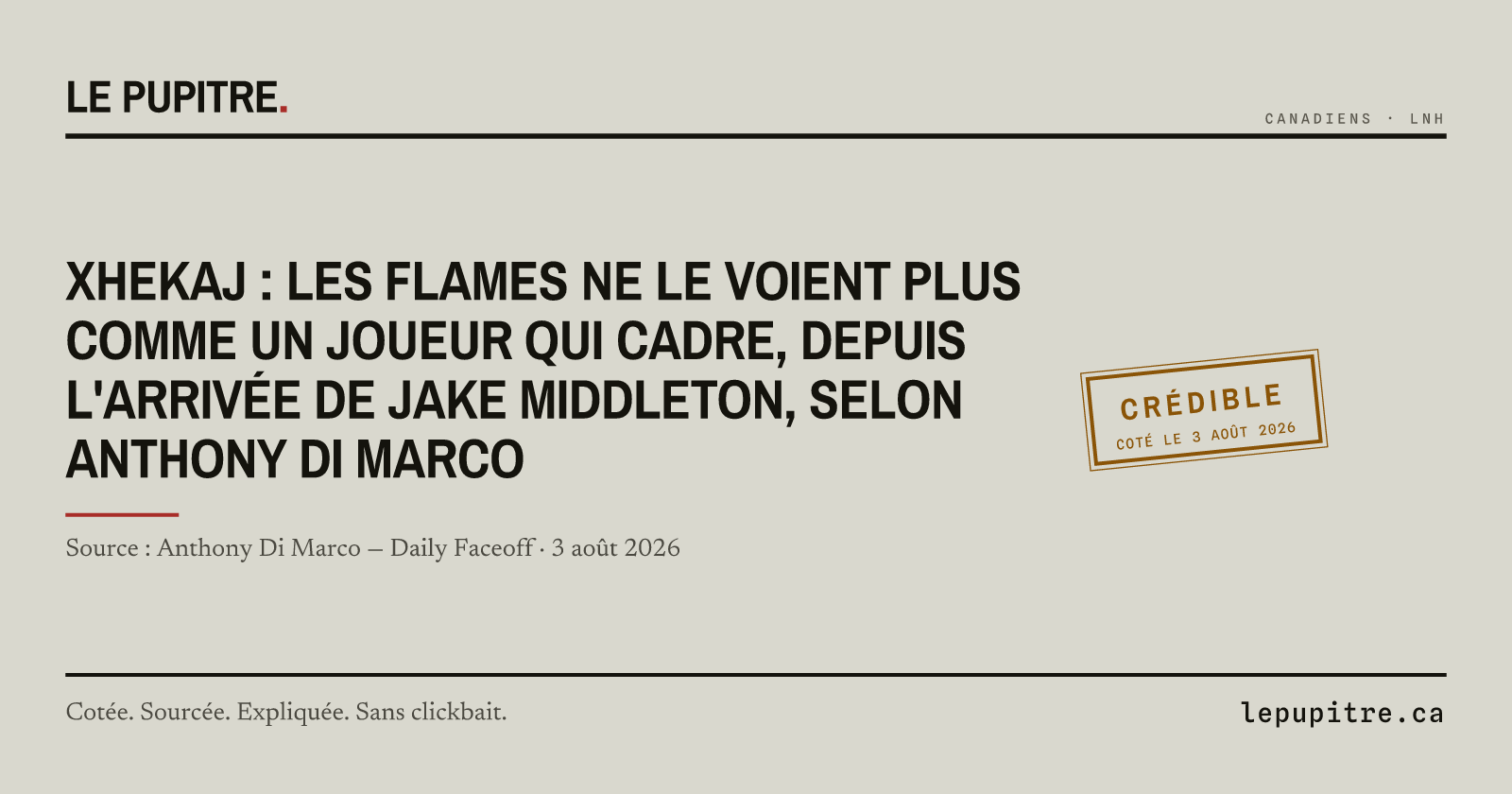 Carte Le Pupitre — rumeur cotée « Crédible », rapportée par Anthony Di Marco — Daily Faceoff le 3 août 2026